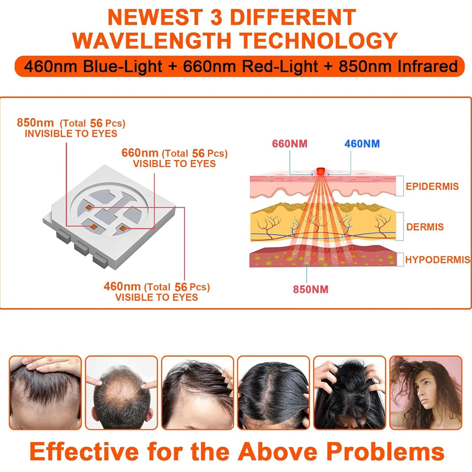 Wearable Laser Cap for Hair Growth – Red Light Therapy for Men & Women