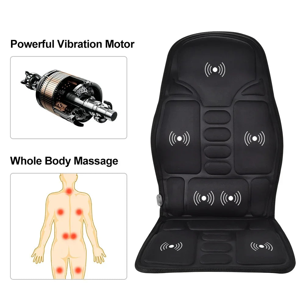 Full-Body Heated Massage Cushion – 7-Motor Vibration with Heat for Car, Home & Office