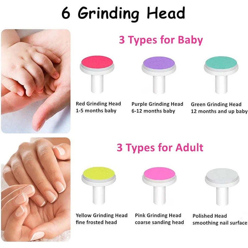 Electric Baby Nail Trimmer – Safe & Quiet Nail File for Newborns, Infants & Toddlers with 6 Grinding Heads